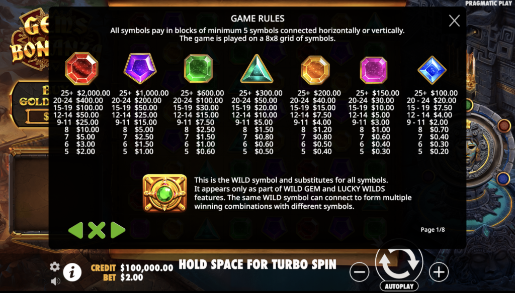 gems bonanza symbol