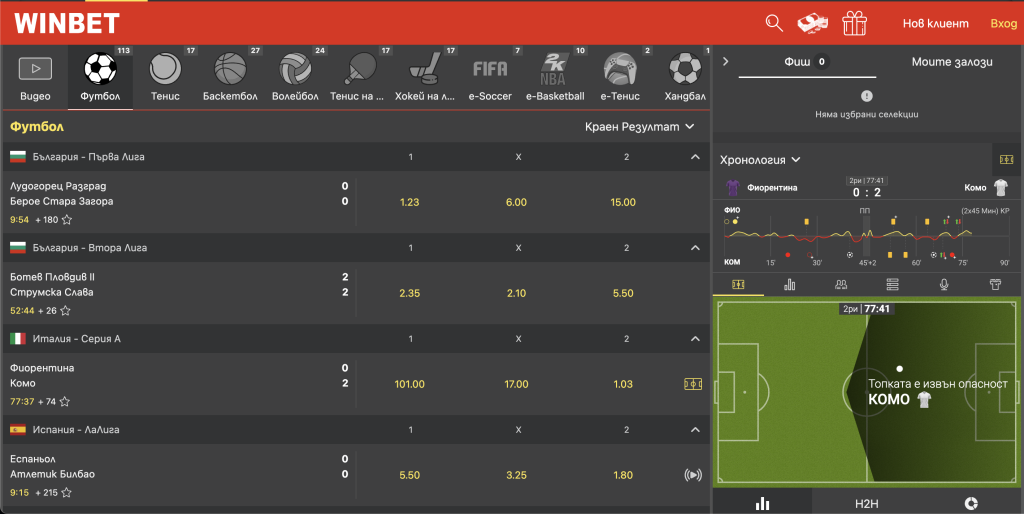 Уинбет Казино betting
