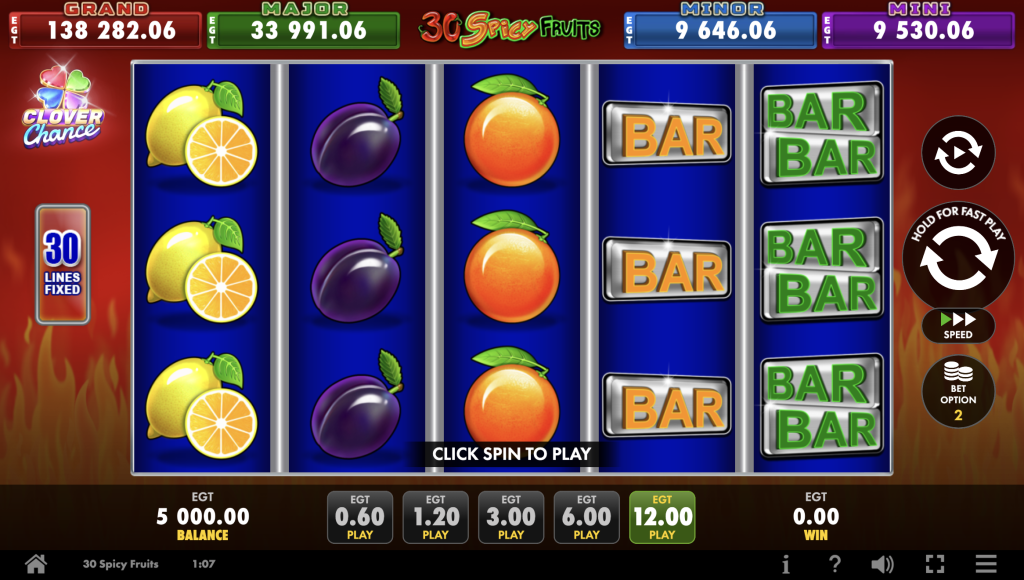 30 Spicy Fruits